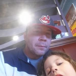 Meet your Posher, Mike